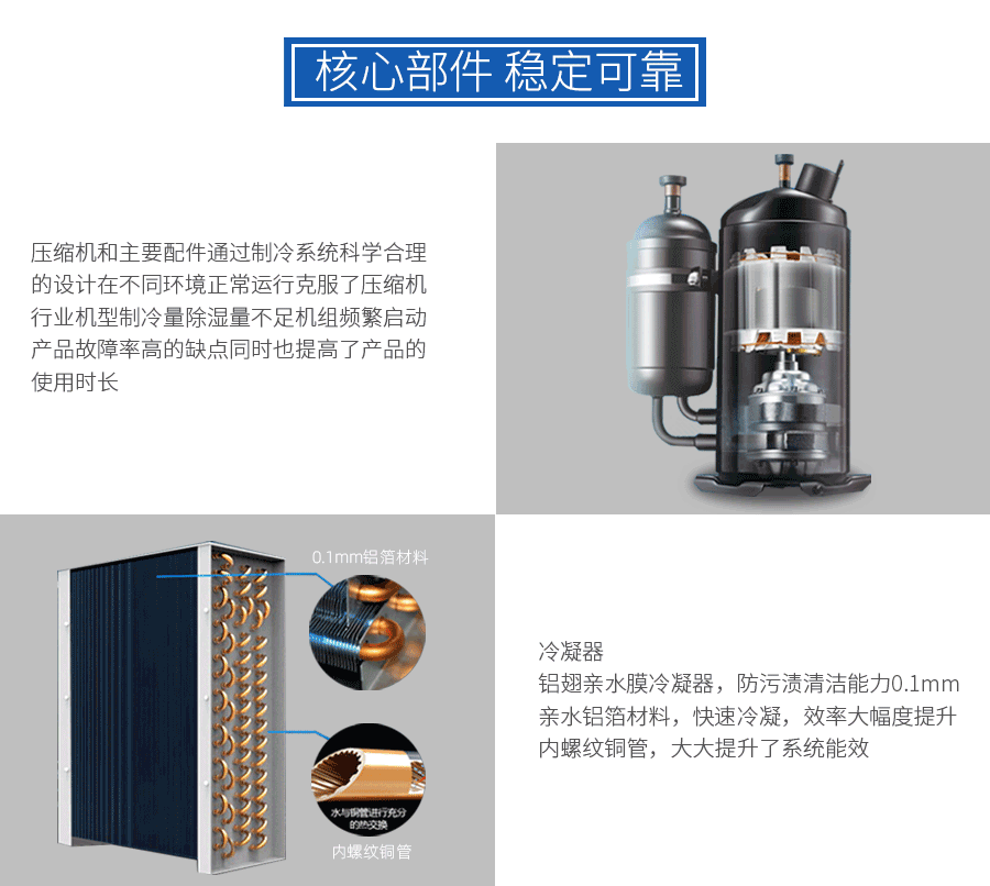 恒温恒湿空调(图2) 恒温恒湿空调(图2)